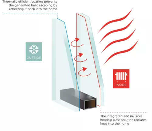 Bask In The Glow With TuffX