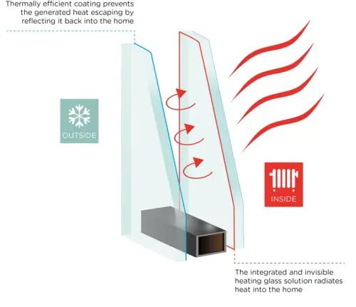 Bask In The Glow With TuffX