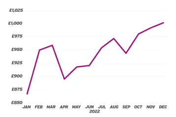 It's Grand to Be A Tradesperson Right Now