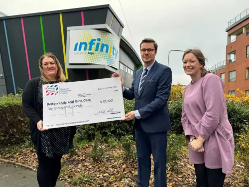 BSC Funds Bolton Lads And Girls Club