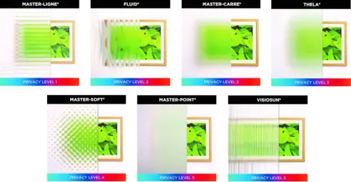 Panels Pair For Patterned Glass
